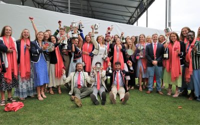HRR 2021 Results